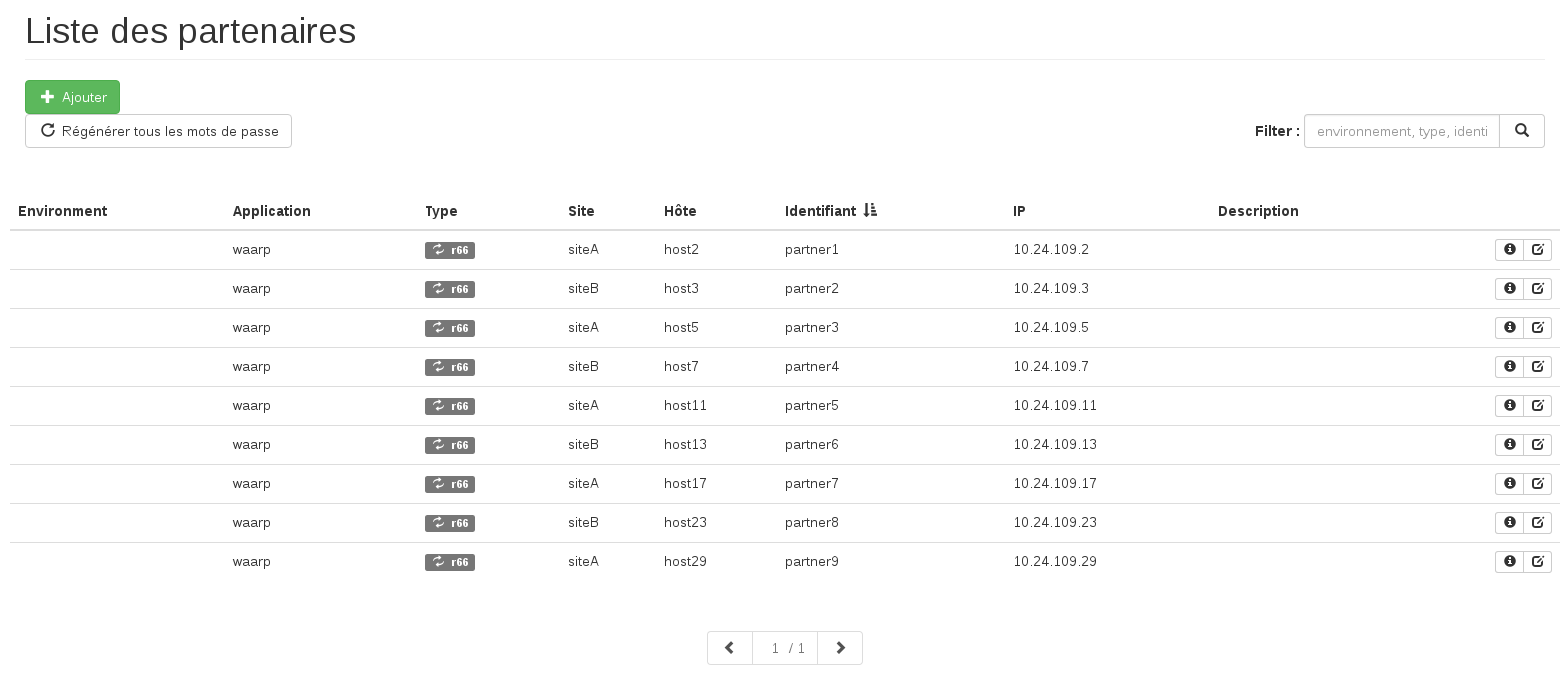../../_images/waarp_instances.png