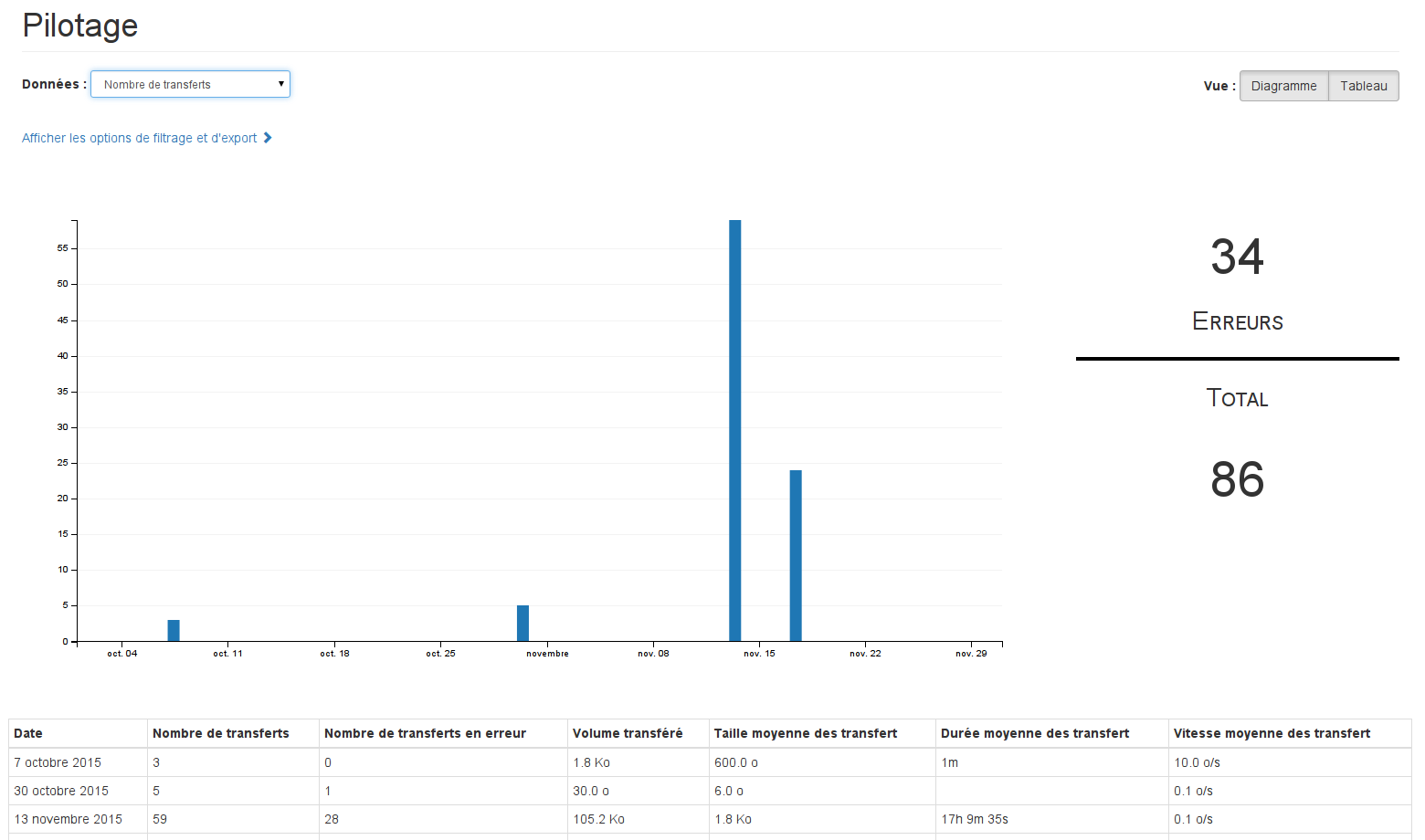 ../_images/reporting.png
