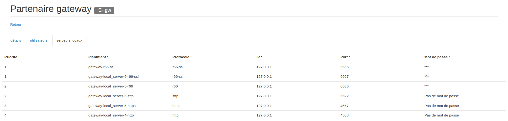 ../../_images/waarp_partner_details_local_servers_gateway.png